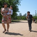 Funding Opportunities for Non-Profits in Central Texas